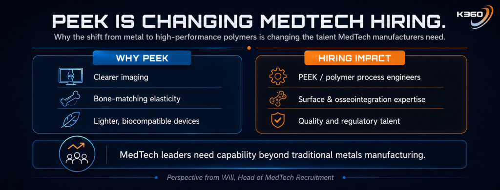 PEEK VS Metal Medical Implants
